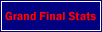 Grand Final Stats